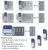 MICE Family - Modular Industrial Ethernet Switches